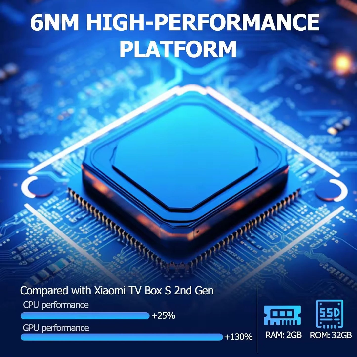 NEW Xiaomi TV Box S 3rd Gen 4K Ultra HD Bluetooth 5.2 Wifi 6 32GB ROM Google TV Google Assistant Smart Media Player  EU Version