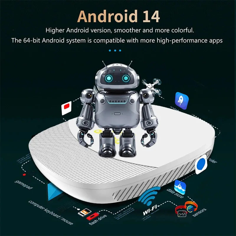 Box Android TV TV98 Max 4K 8K – Android 14, WiFi 6, 8Go/128Go, Contrôle Vocal