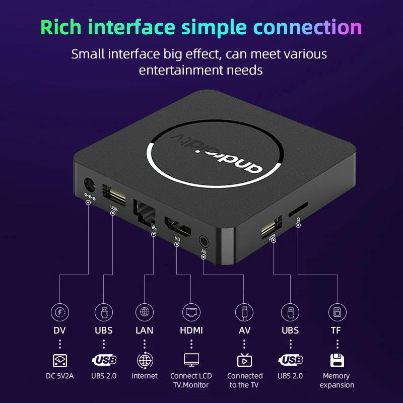 Q10 Android14 Smart TV Box 8K HDR10+ Q96 Allwinner H313 128G Dual Wifi BT5.0 Set Top Box Media Player Goog Voice Assistant IPTV