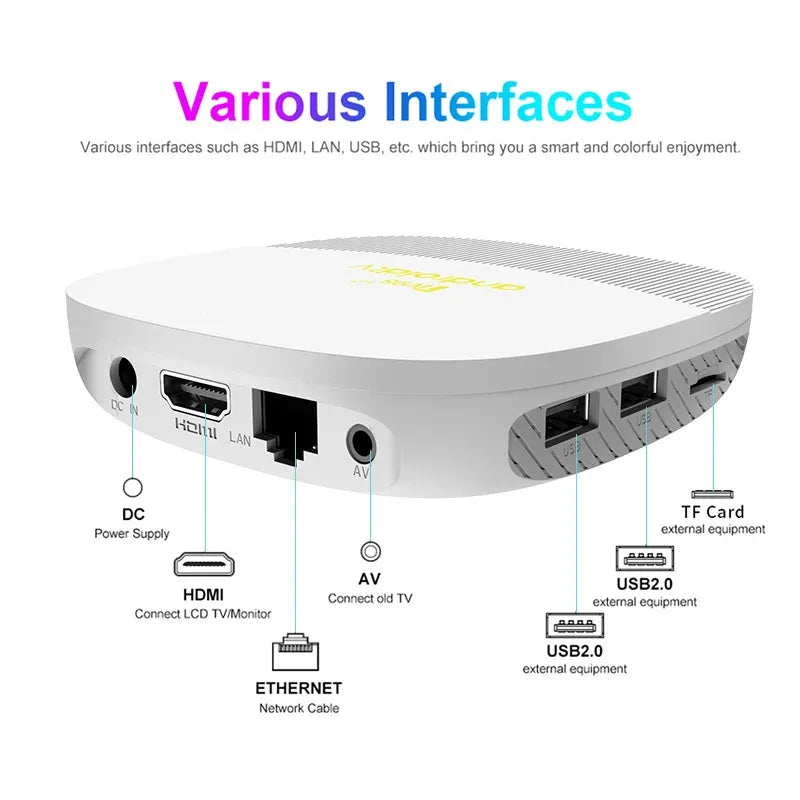 Box Android TV TV98 Max 4K 8K – Android 14, WiFi 6, 8Go/128Go, Contrôle Vocal
